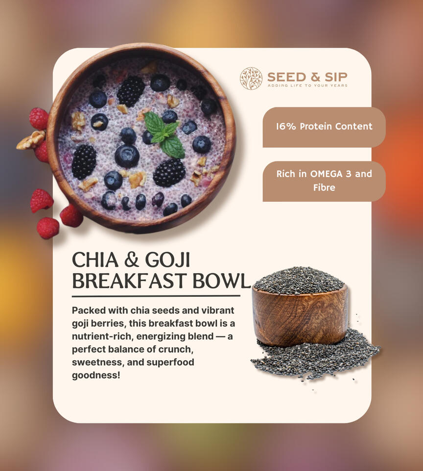 Chia Bowl